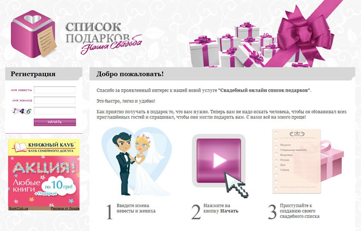 Свадебный список подарков